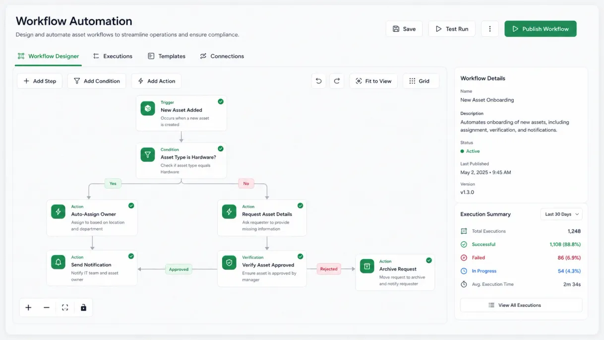 Workflow automation