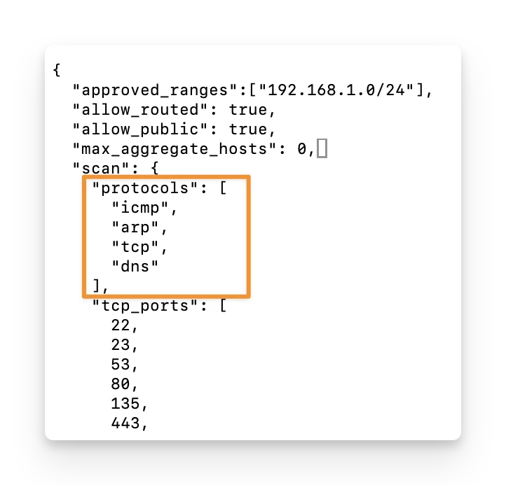 Customize Discovery Methods/Protocols
