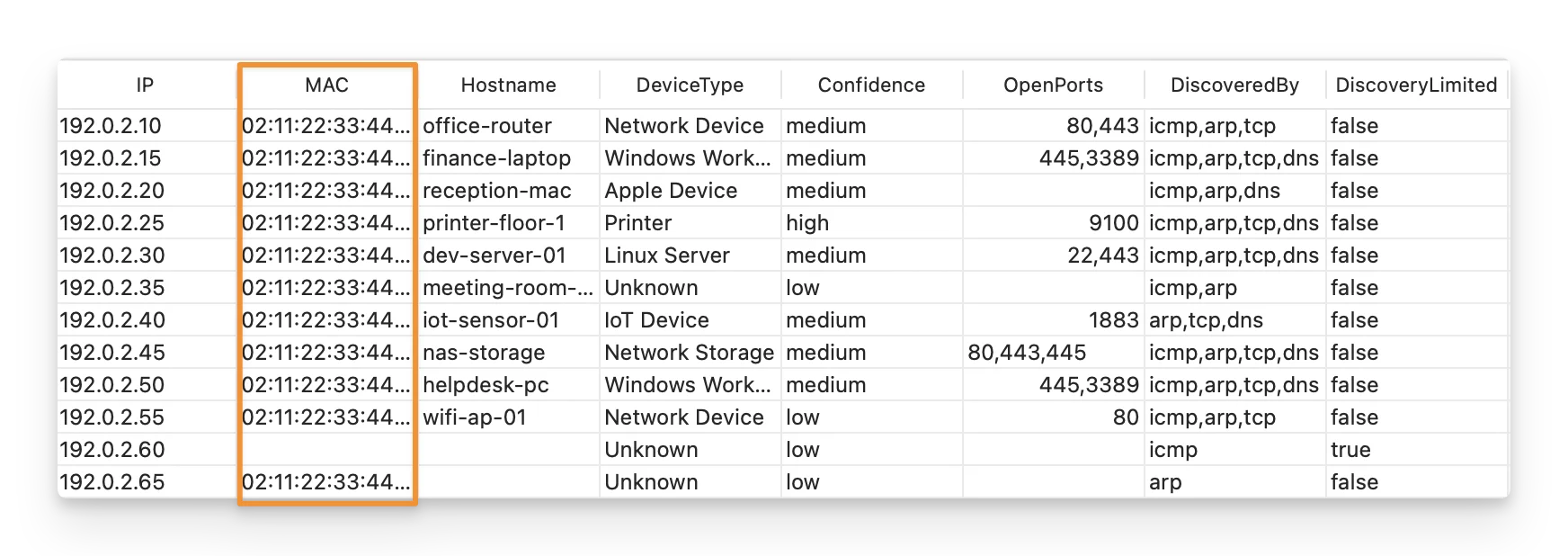 MAC - AssetLoom Network Scanner