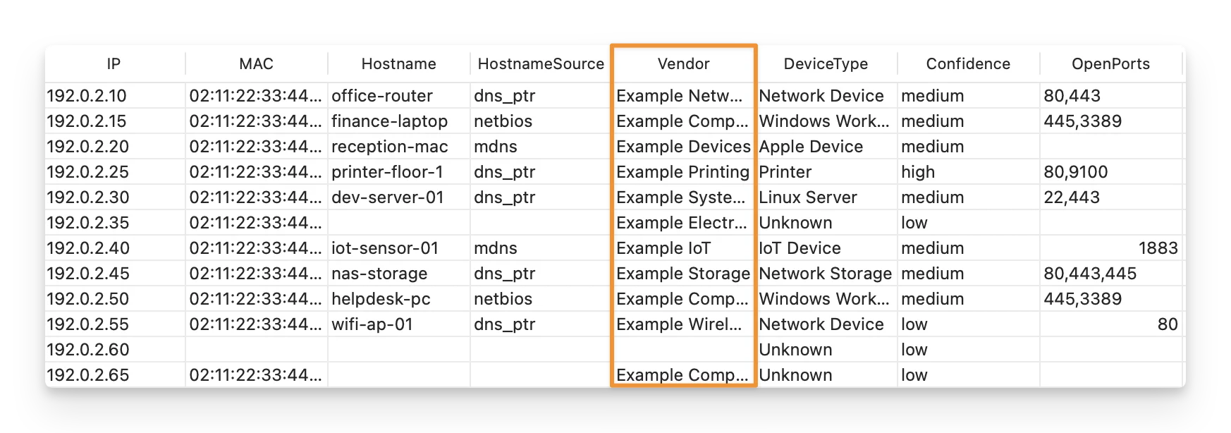 Vendor - AssetLoom Network Scanner
