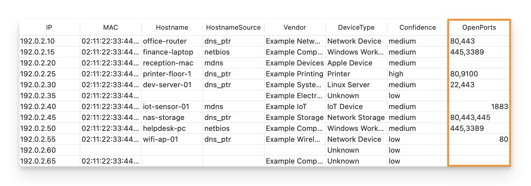 OpenPorts - AssetLoom Network Scanner