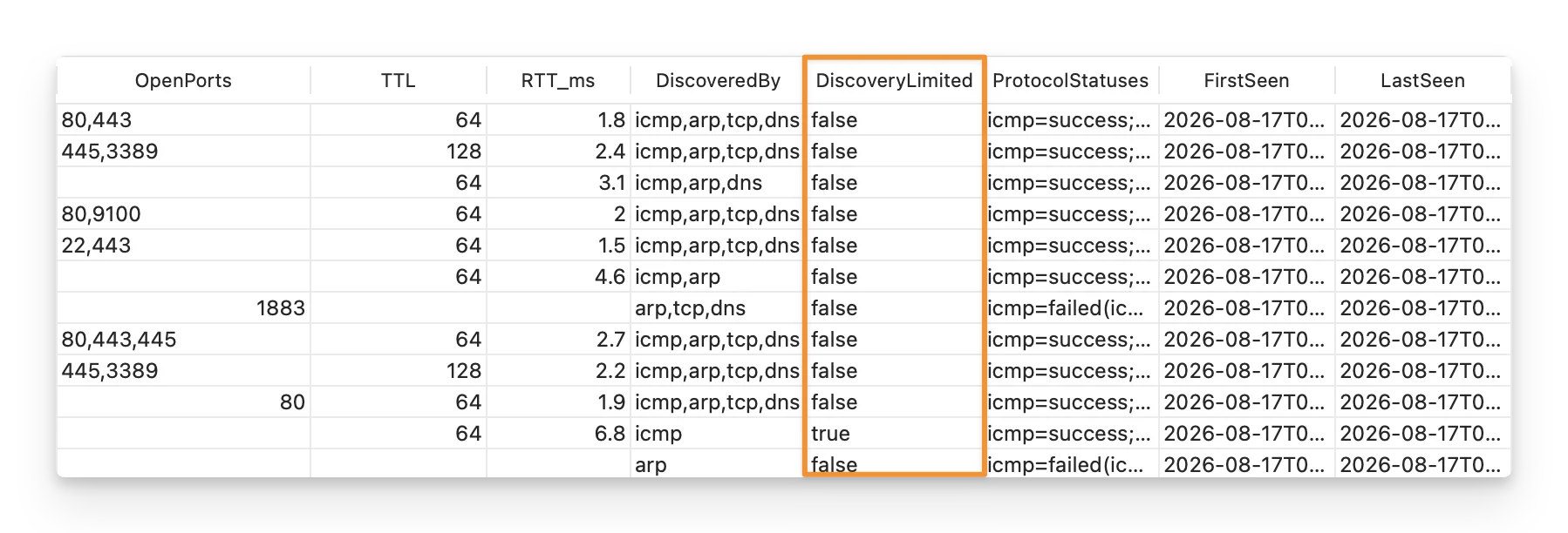DiscoveryLimited - AssetLoom Network Scanner