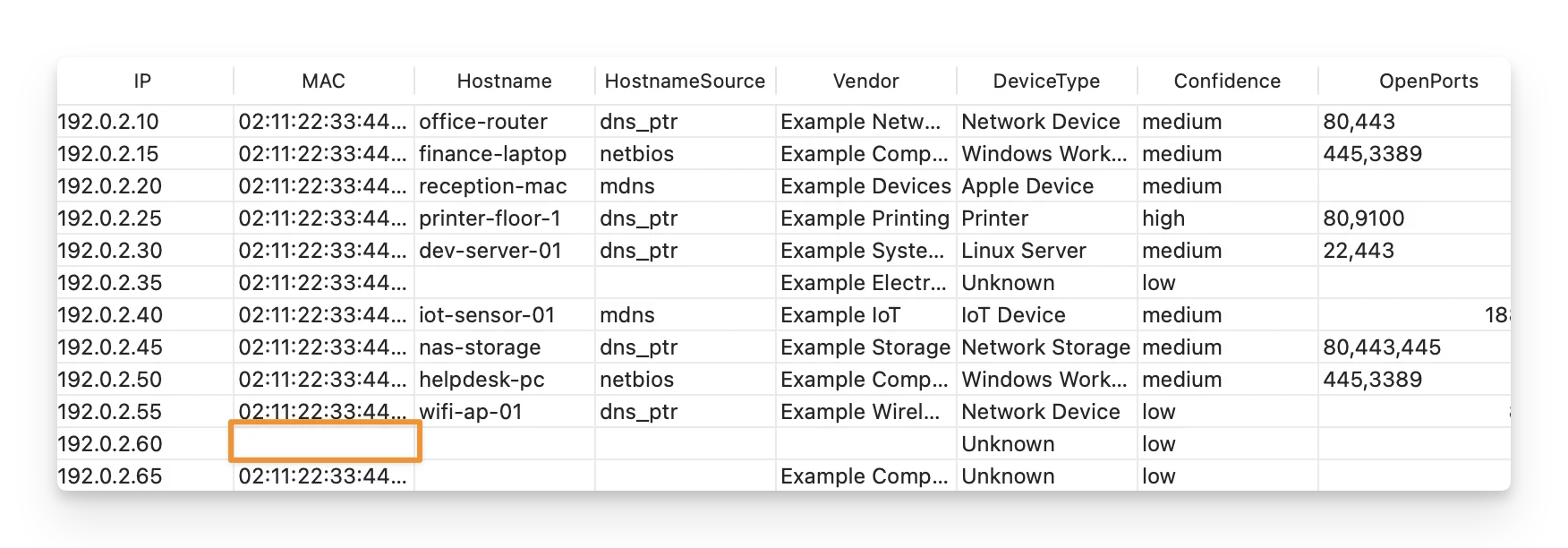 ARP Does Not Find a Device ARP Does Not Find a Device