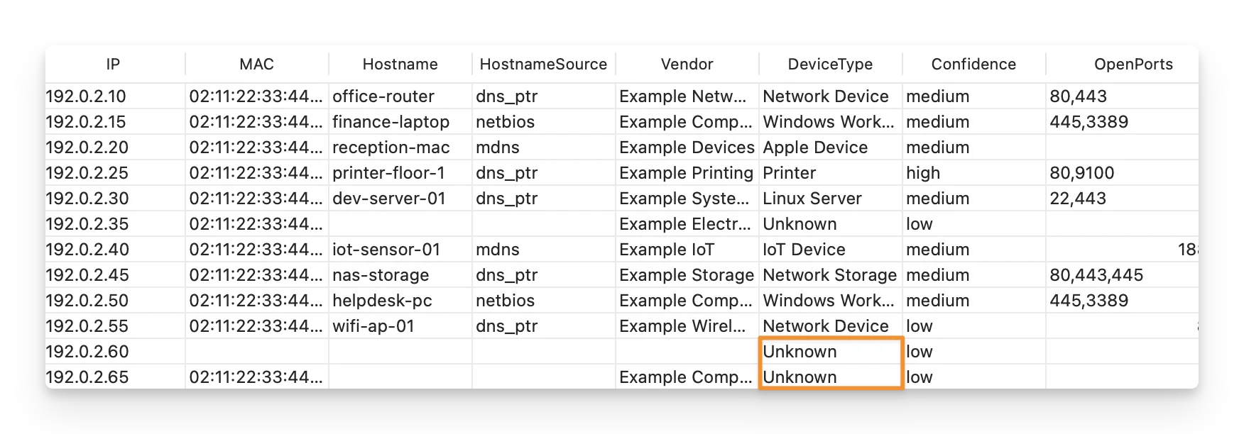Device Type Is Unknown Device Type Is Unknown