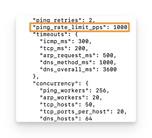 Ping Rate Limit Ping Rate Limit
