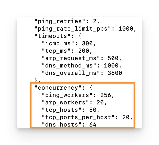 Concurrency Concurrency