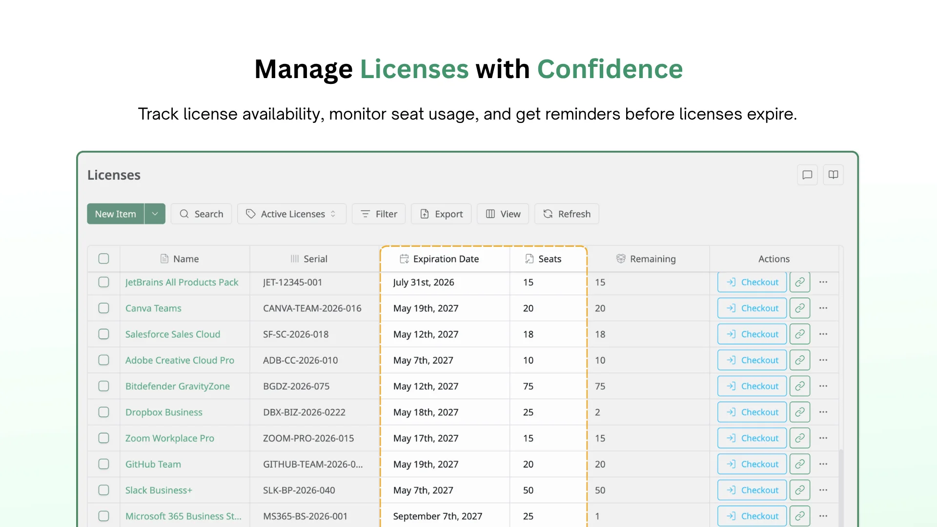 Licenses - Asset & Inventory Management