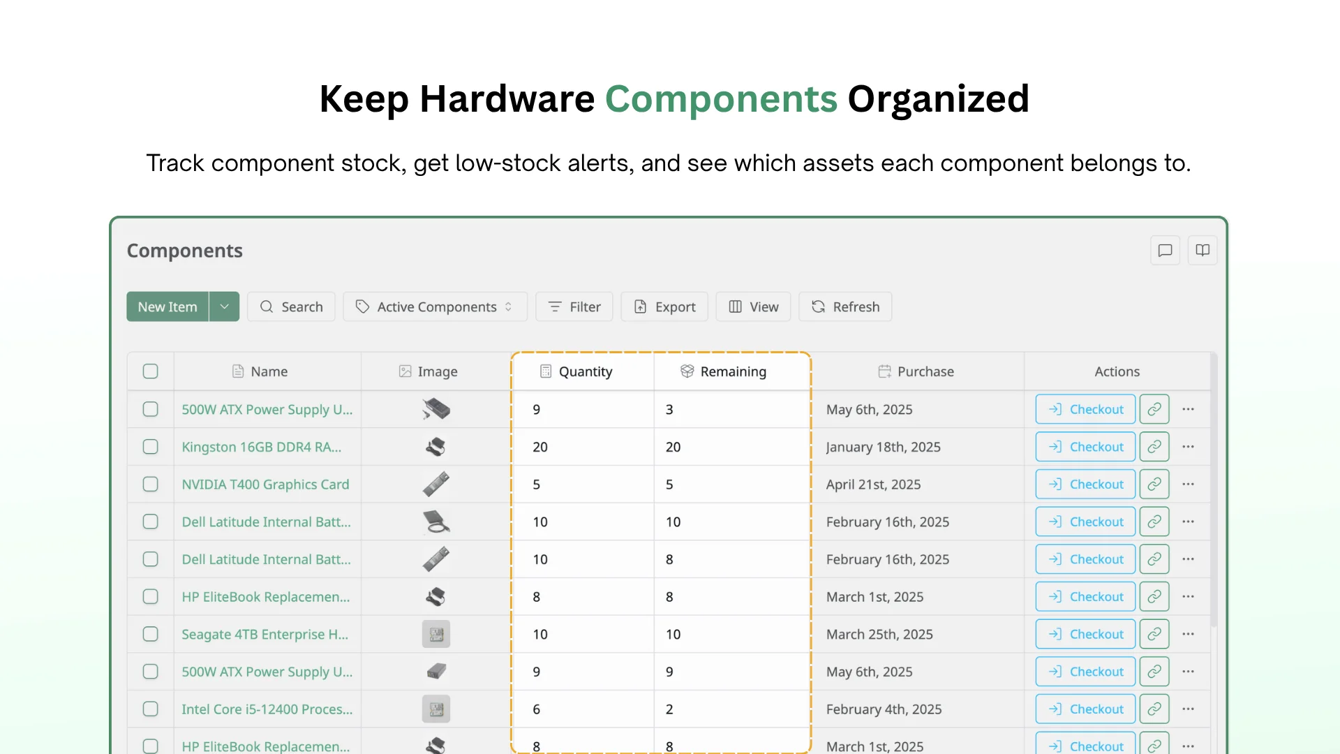 Components - Asset & Inventory Management
