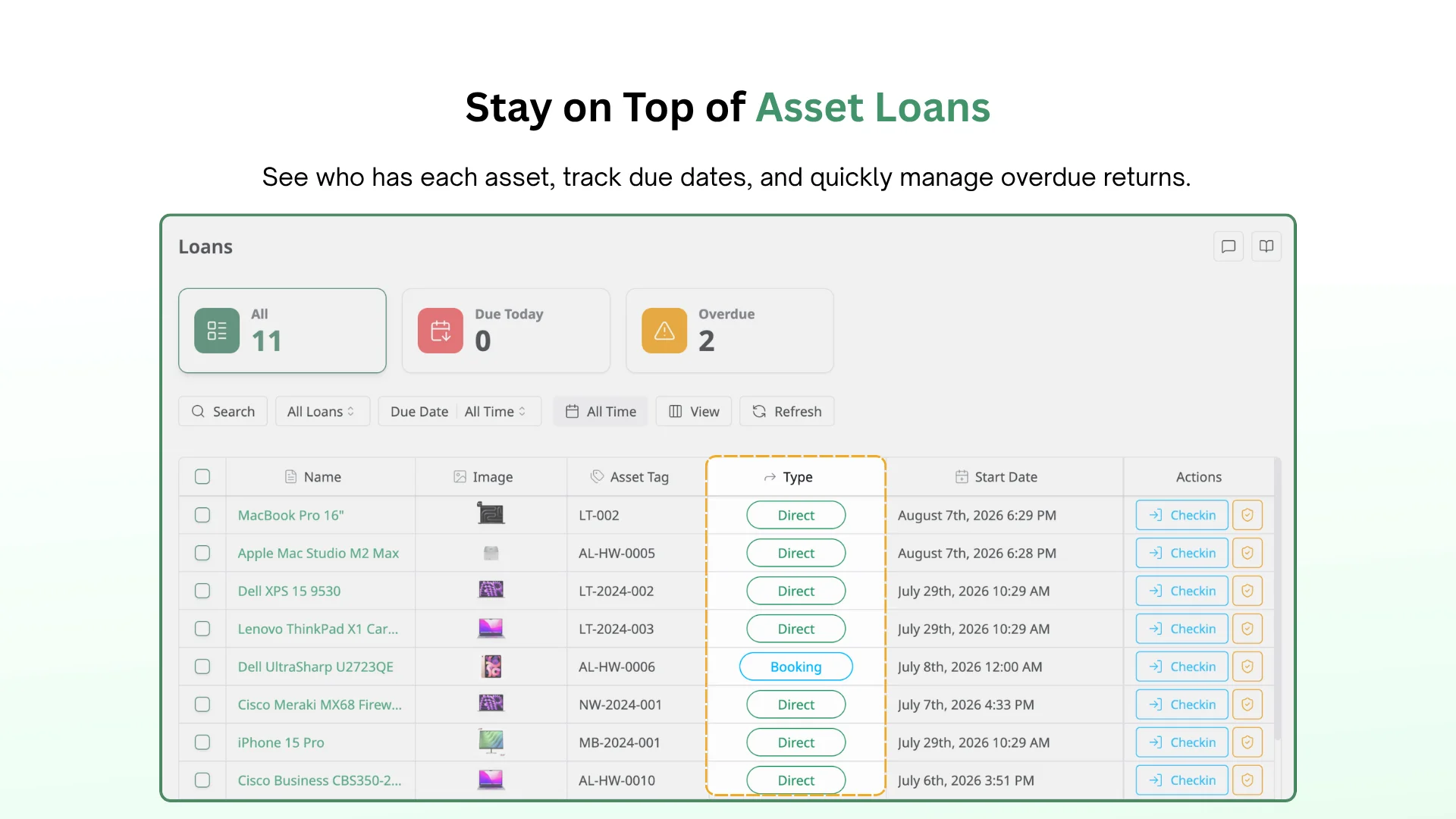 Loan Management - IT Asset Operations