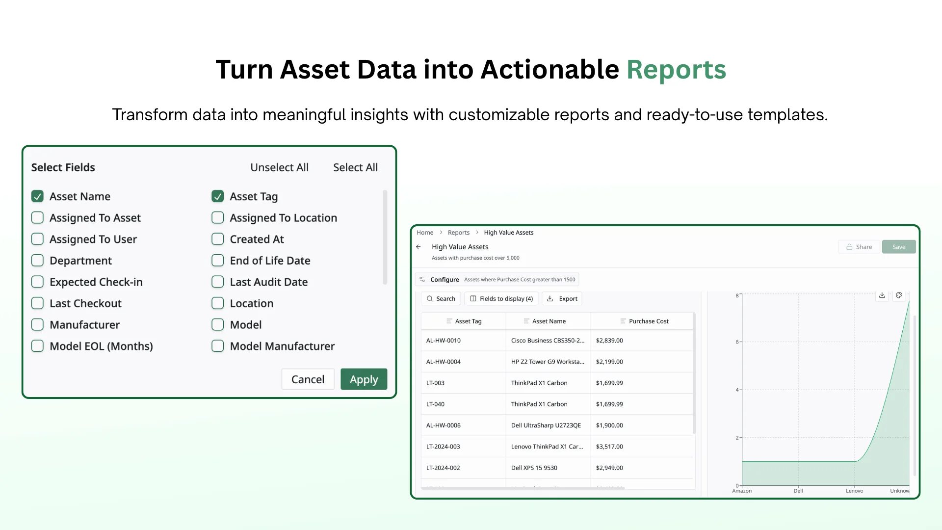 Reports - Reports & Dashboards