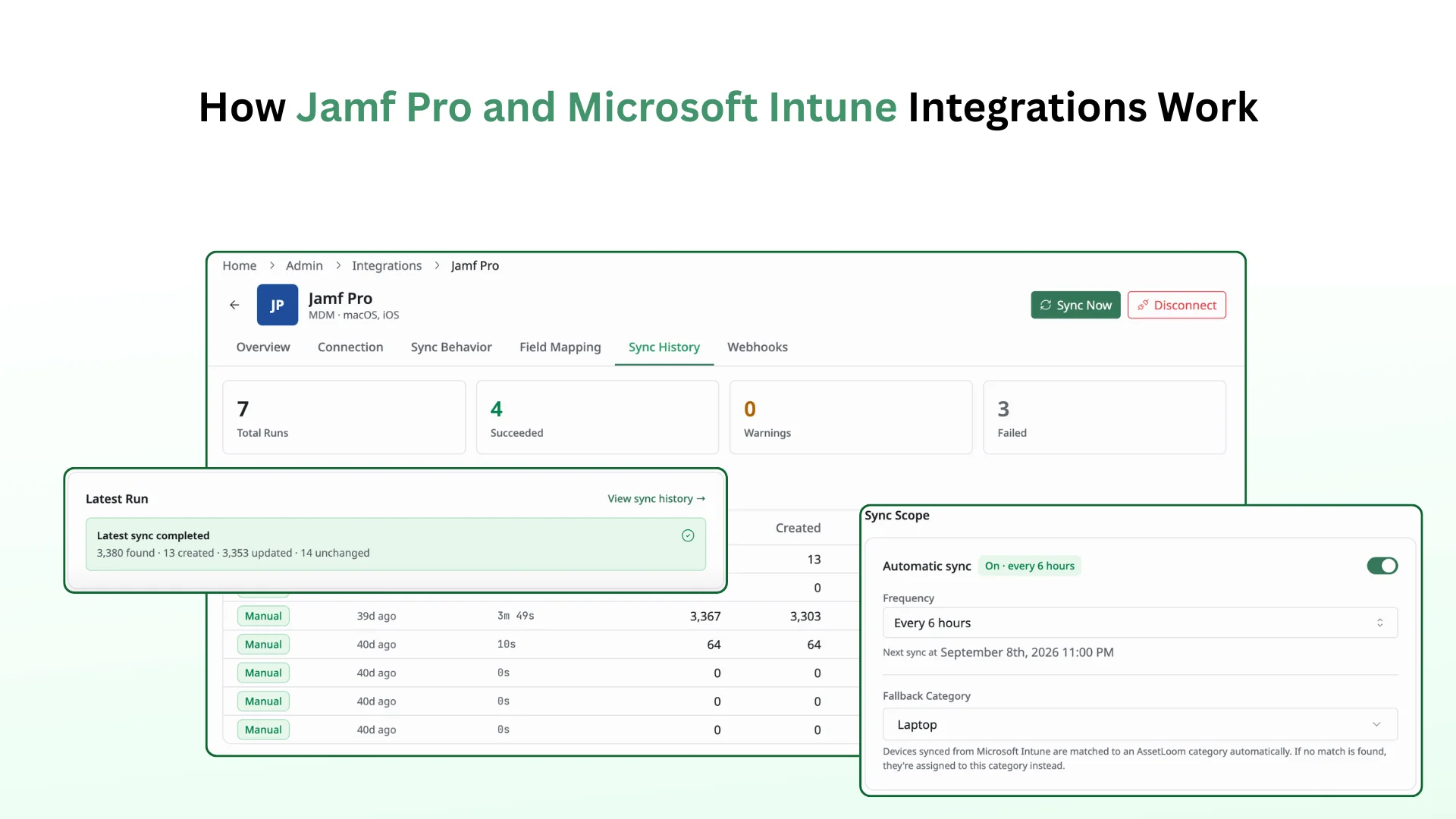 How Jamf Pro and Microsoft Intune Integrations