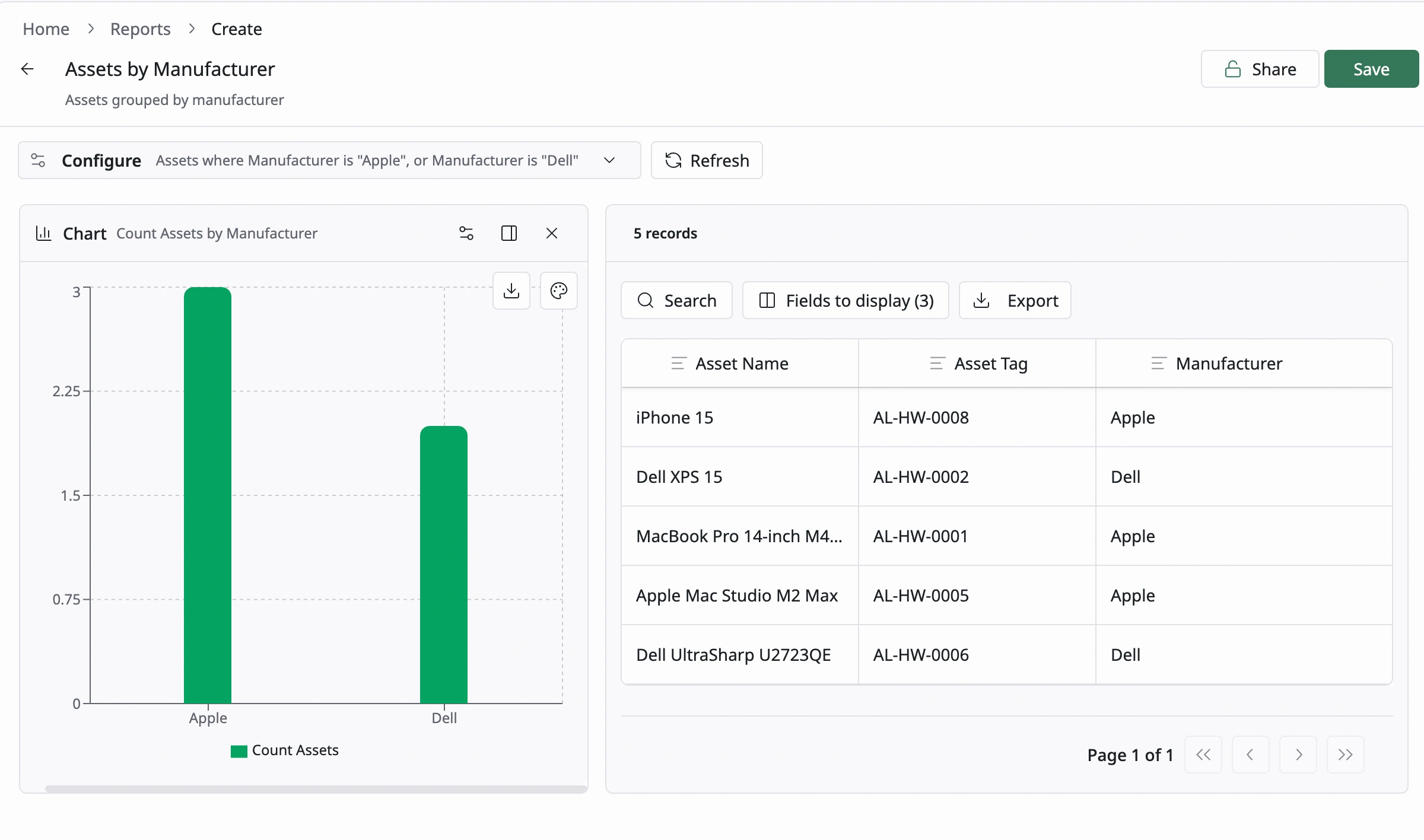 One connected workflow
