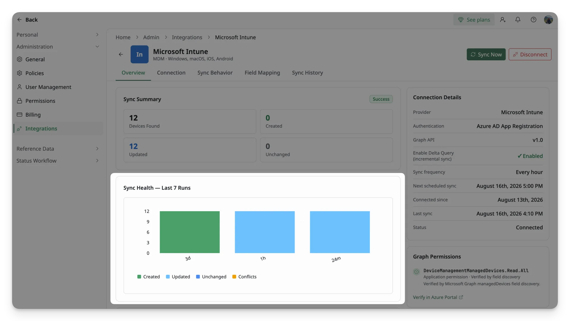 Sync Health in Intune Integration Sync Health in Intune Integration